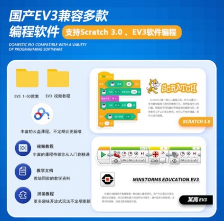 EV3基礎(chǔ)