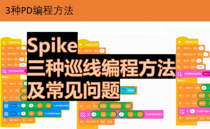 SpikeM(jn)A
