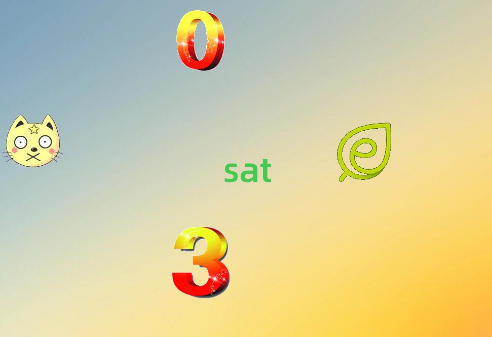 (ni)W(xu)sat